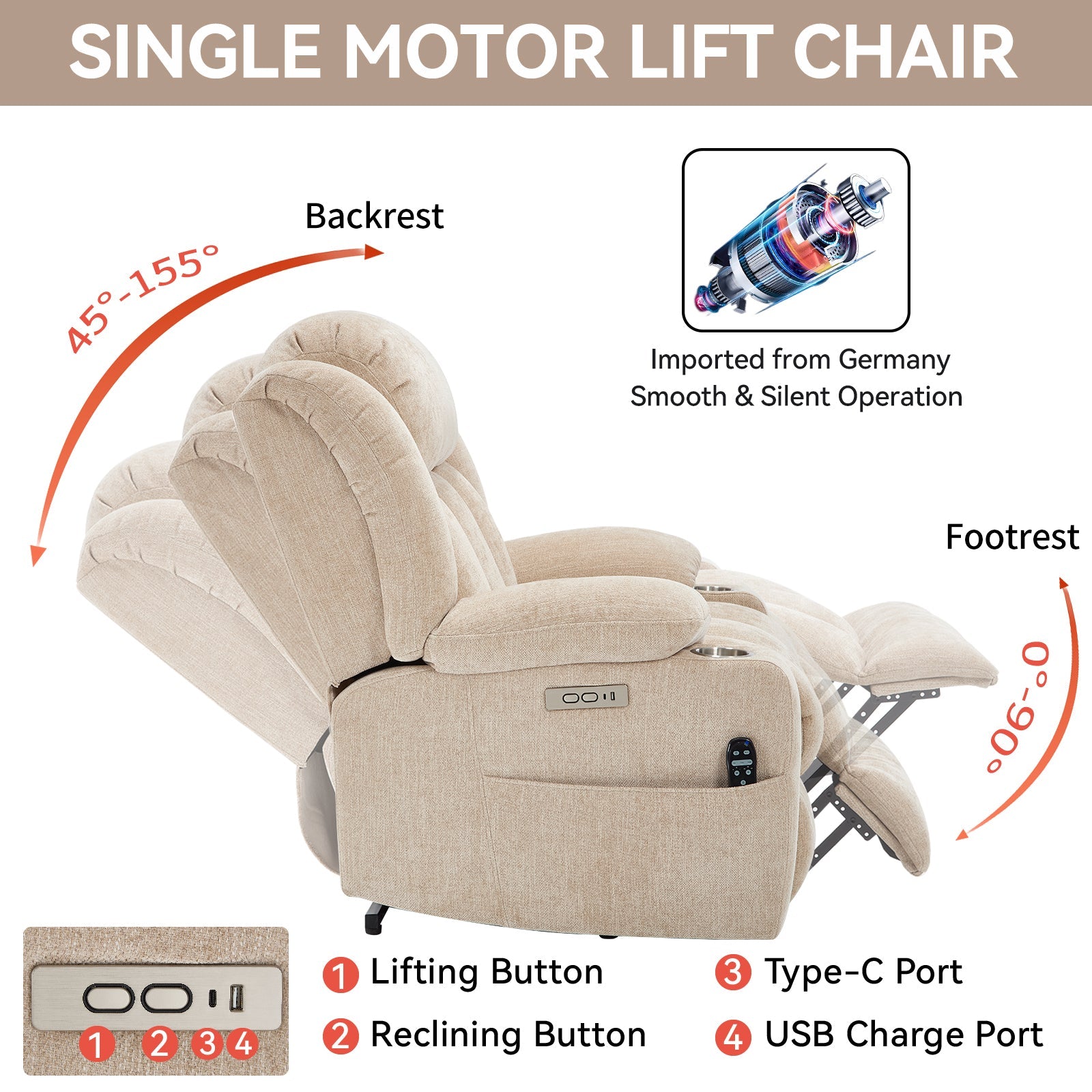Up to 350 LBS Chenille Power Lift Recliner Chair, Heavy Duty Motion Mechanism with 8-Point Vibration Massage and Lumbar Heating, USB and Type-C Ports, Stainless Steel Cup Holders, Beige
