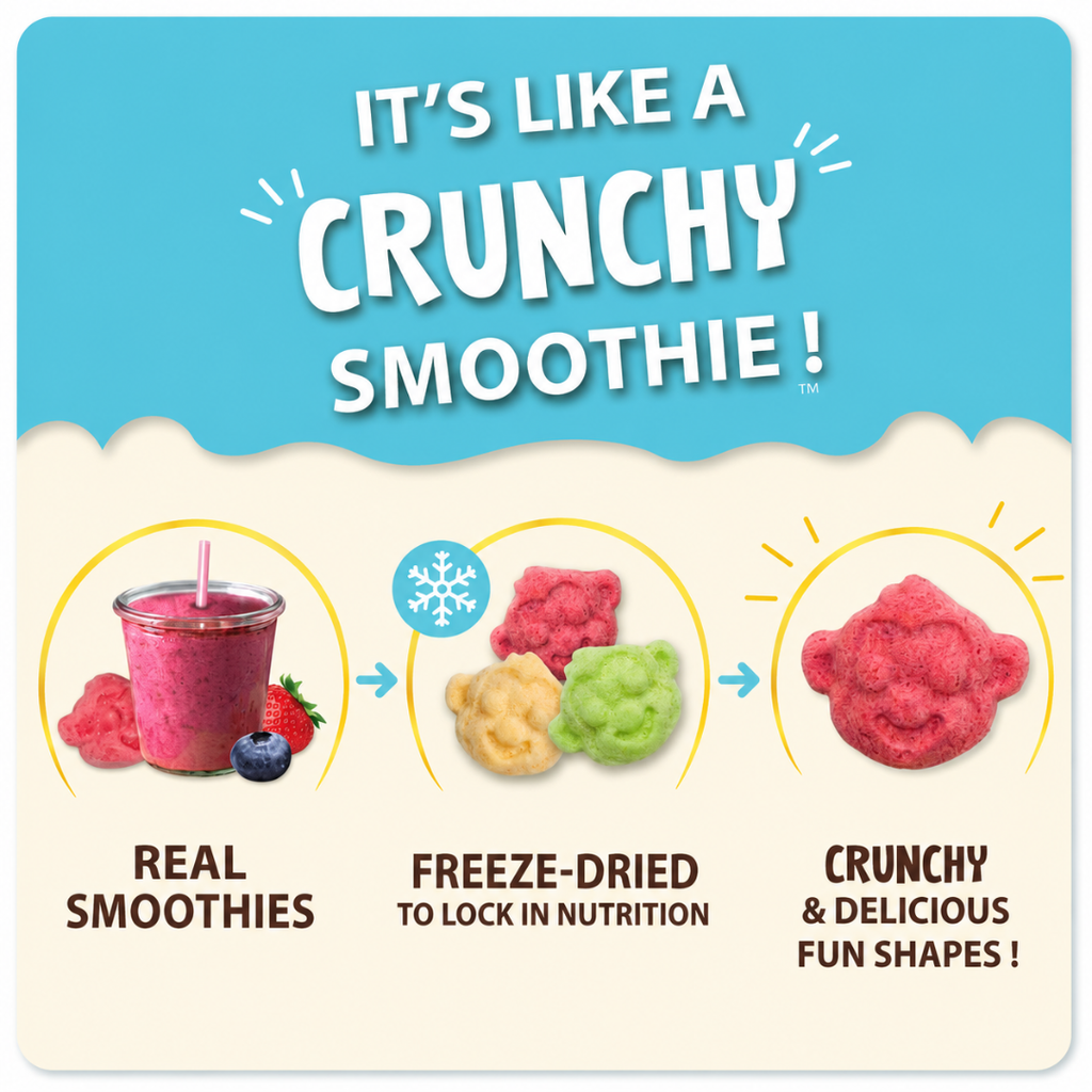3 Fun Flavors