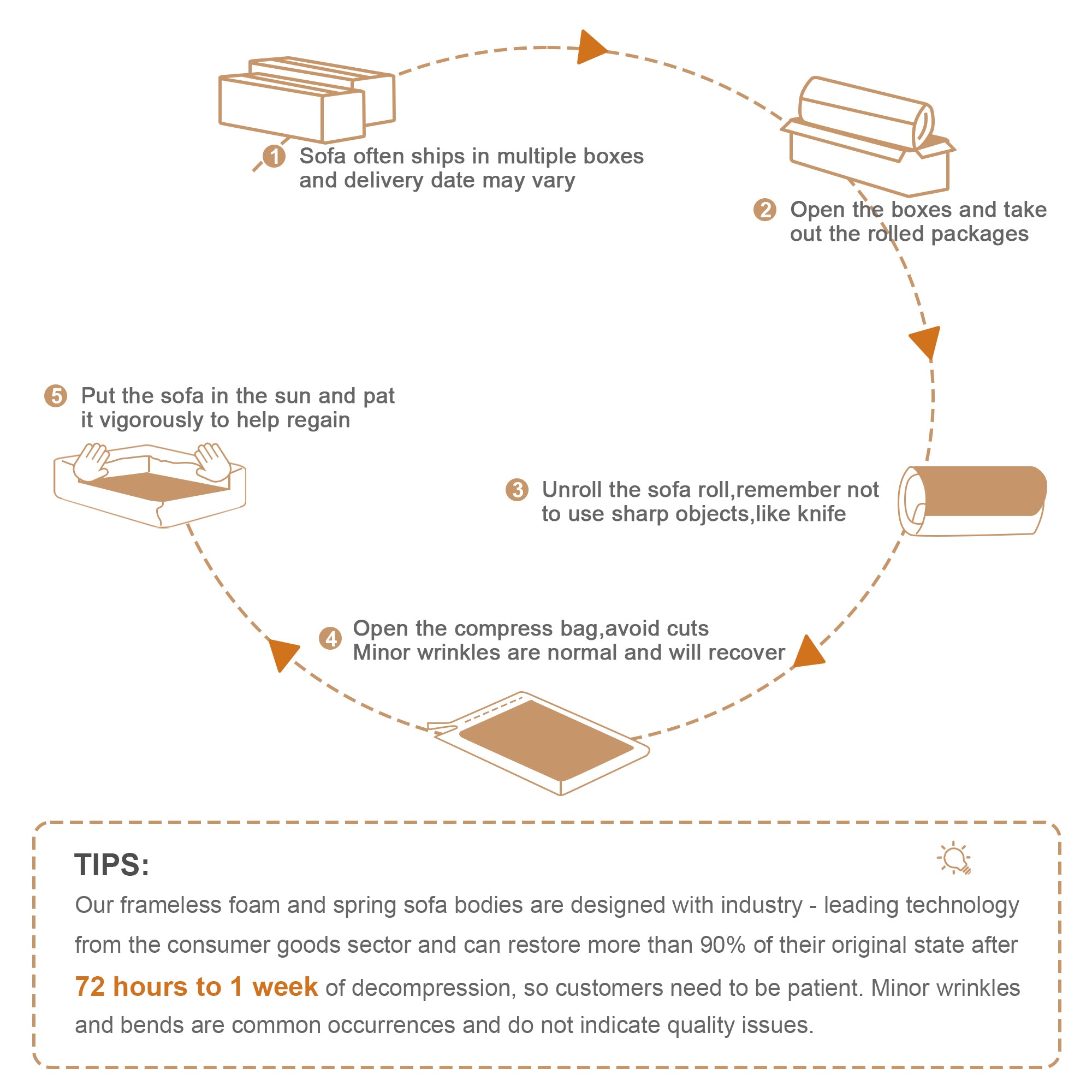 U-Shaped Boneless Sofa,Teddy Fabric No assembly required   Curved armrest,Anti-slip Design,Streamlined Design 32D High Density Sponge,Full Compression Vacuum Packag,For Studies living Rooms,Camel