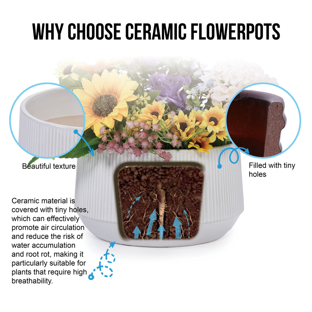 2 Pieces Ceramic Flowerpot, Modern Planter for Patio, Garden or Windowsills - Gloss White