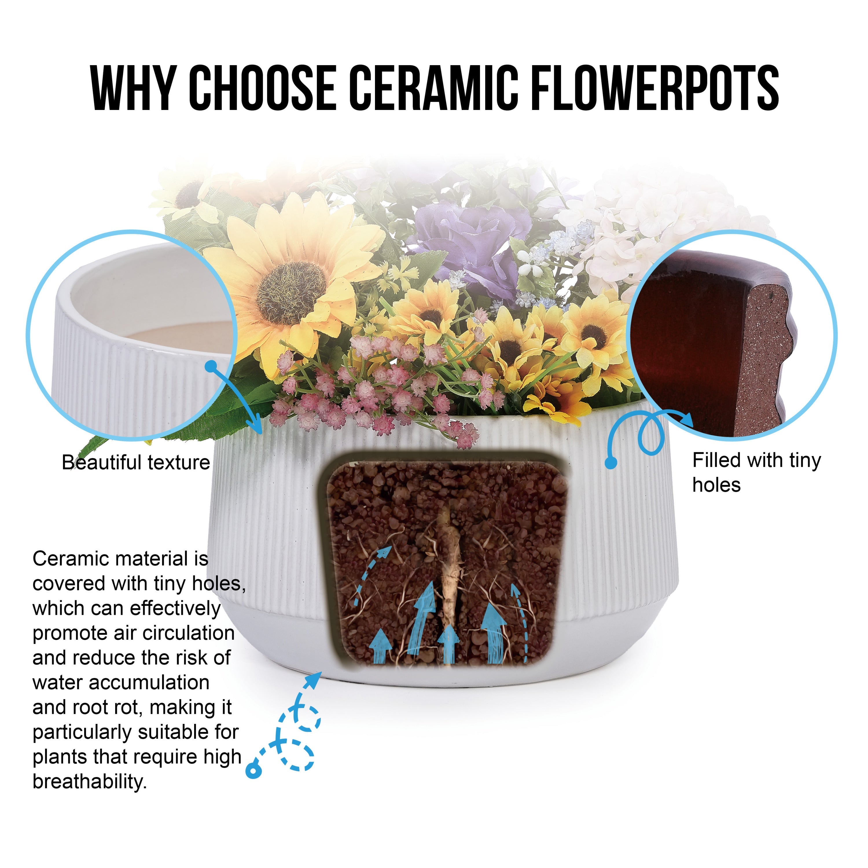 2 Pieces Ceramic Flowerpot, Modern Planter for Patio, Garden or Windowsills - Gloss White