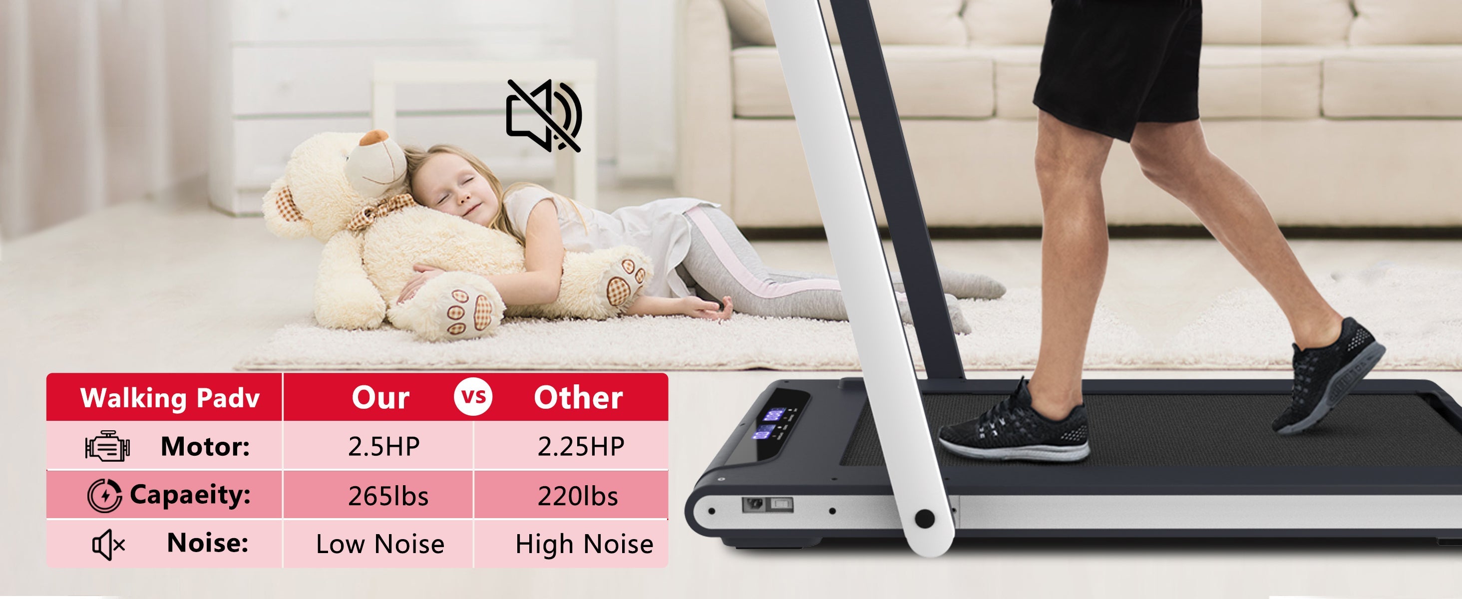 2 in 1 Under Desk Treadmill, 2.5HP Folding Electric Treadmill Walking Jogging Machine for Home Office with Remote Control, White