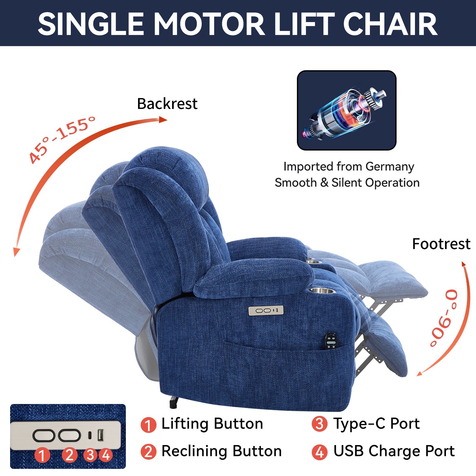 Up to 350 LBS Chenille Power Lift Recliner Chair, Heavy Duty Motion Mechanism with 8-Point Vibration Massage and Lumbar Heating, USB and Type-C Ports, Stainless Steel Cup Holders, Blue