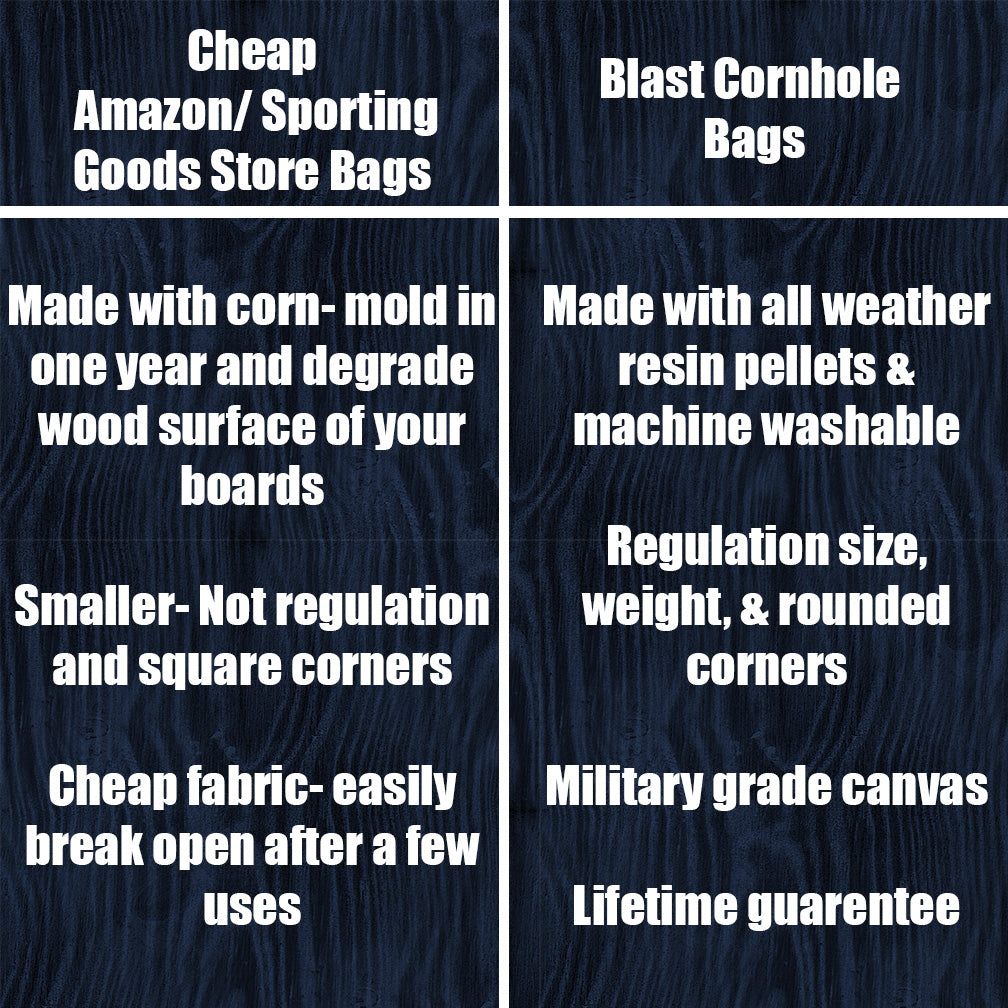 Marine 2 Cornhole Set