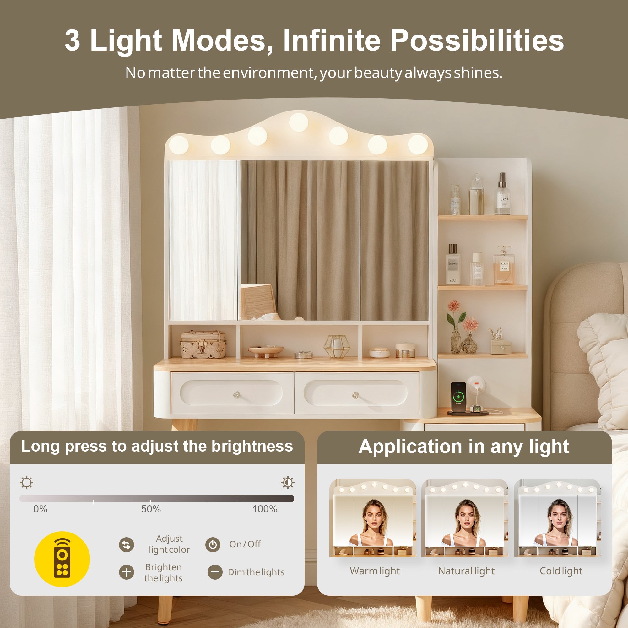 Vanity Desk with Mirror and Lights,Makeup Vanity with 2 USB Power Strip,Vanity Set with Two Drawers and Three-drawer Chest, 3 Lighting Modes Adjustable Brightness, Foldable Three-sided Mirror(White)