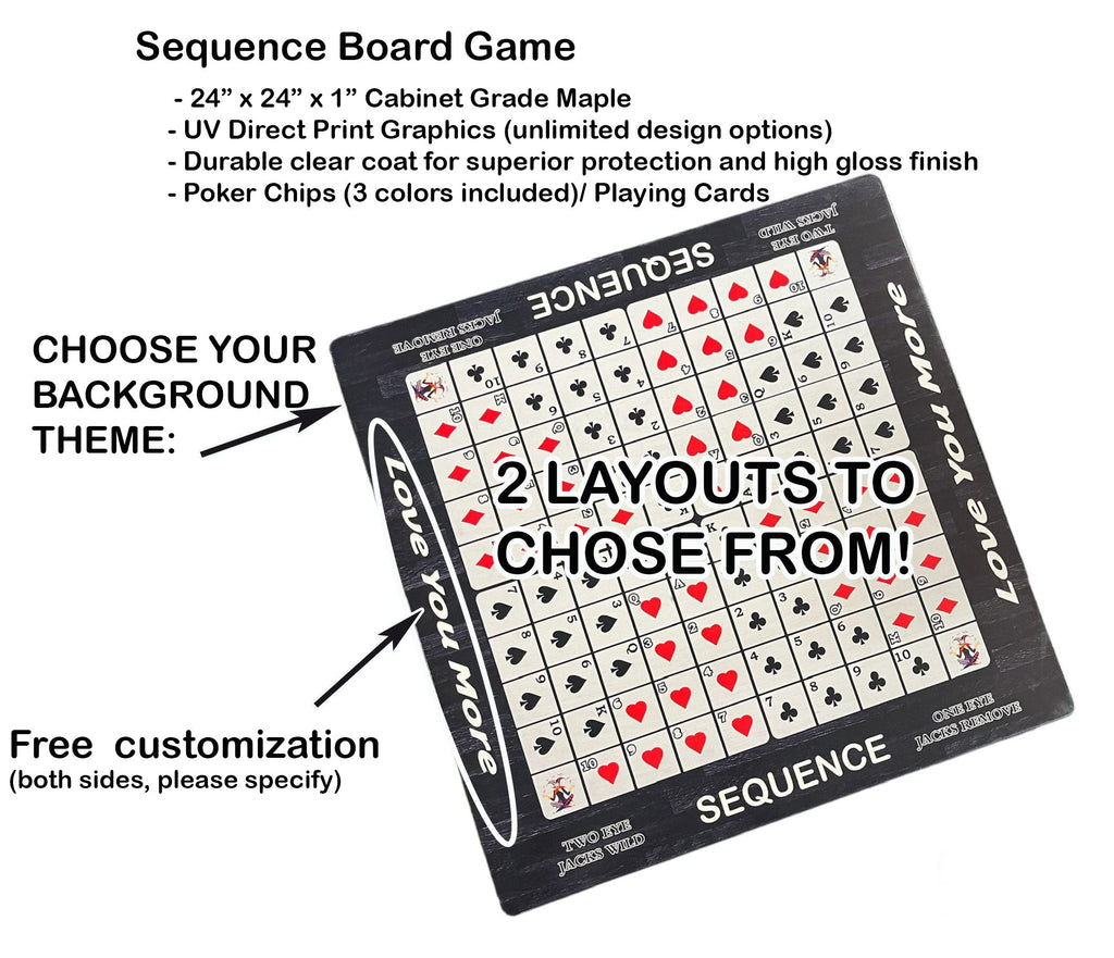 Sequence  Game