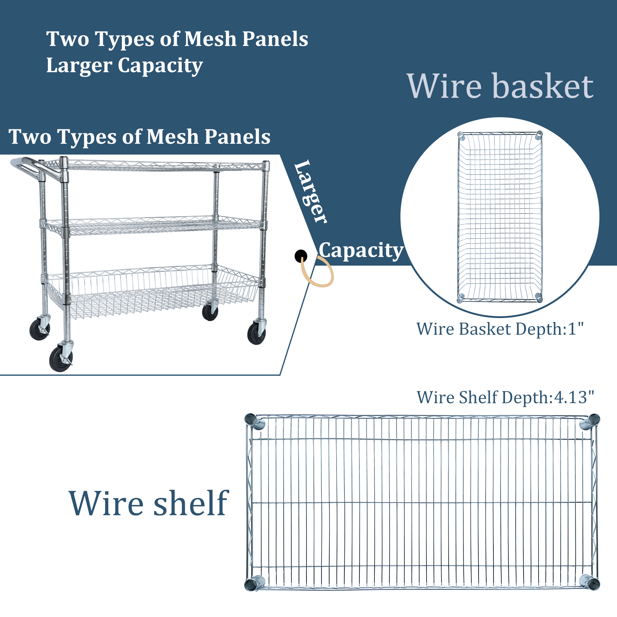 Heavy Duty Rolling Utility Cart,3 Tier Rolling Carts with Wheels,with Handle Bar & Shelf Liners,36'x18'x32'Storage Cart for Kitchen,Restaurant,Plant Display,Chrome
