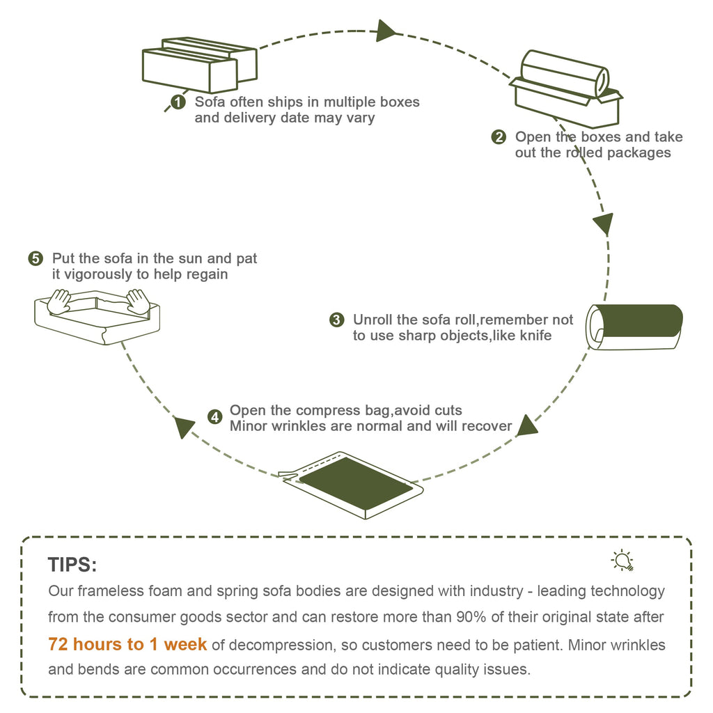 U-Shaped Boneless Sofa,Teddy Fabric No assembly required   Curved armrest,Anti-slip Design,Streamlined Design 32D High Density Sponge,Full Compression Vacuum Packag,For Studies living Rooms,Green