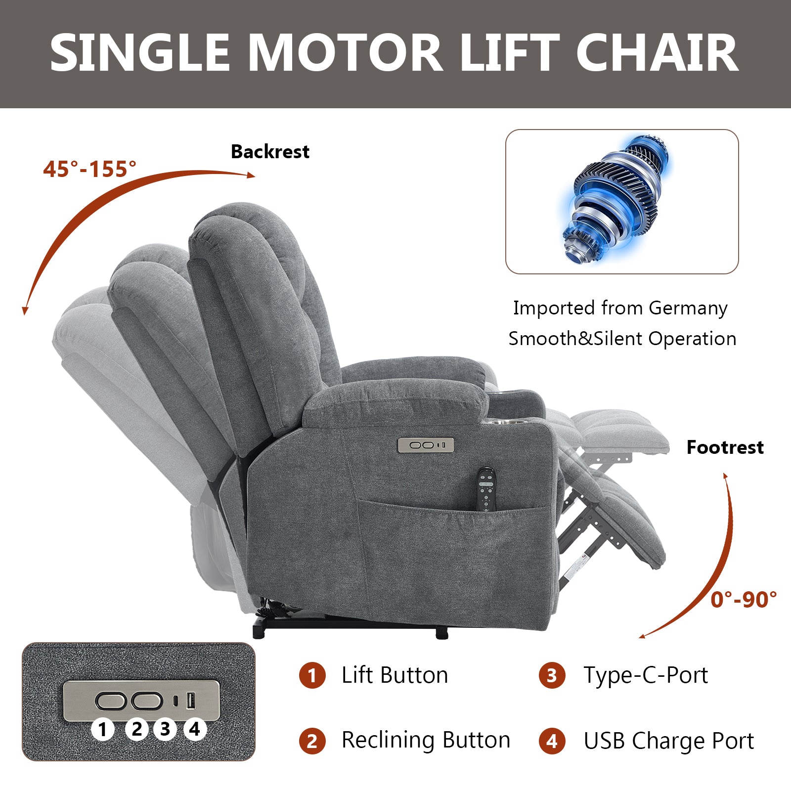 Lift Recliner Chair with Massage and Heat for Elderly, Overstuffed Wide Recliners, Heavy Duty Motion Mechanism with USB and Type C Ports, 2 Steel Cup Holders, Blue Grey
