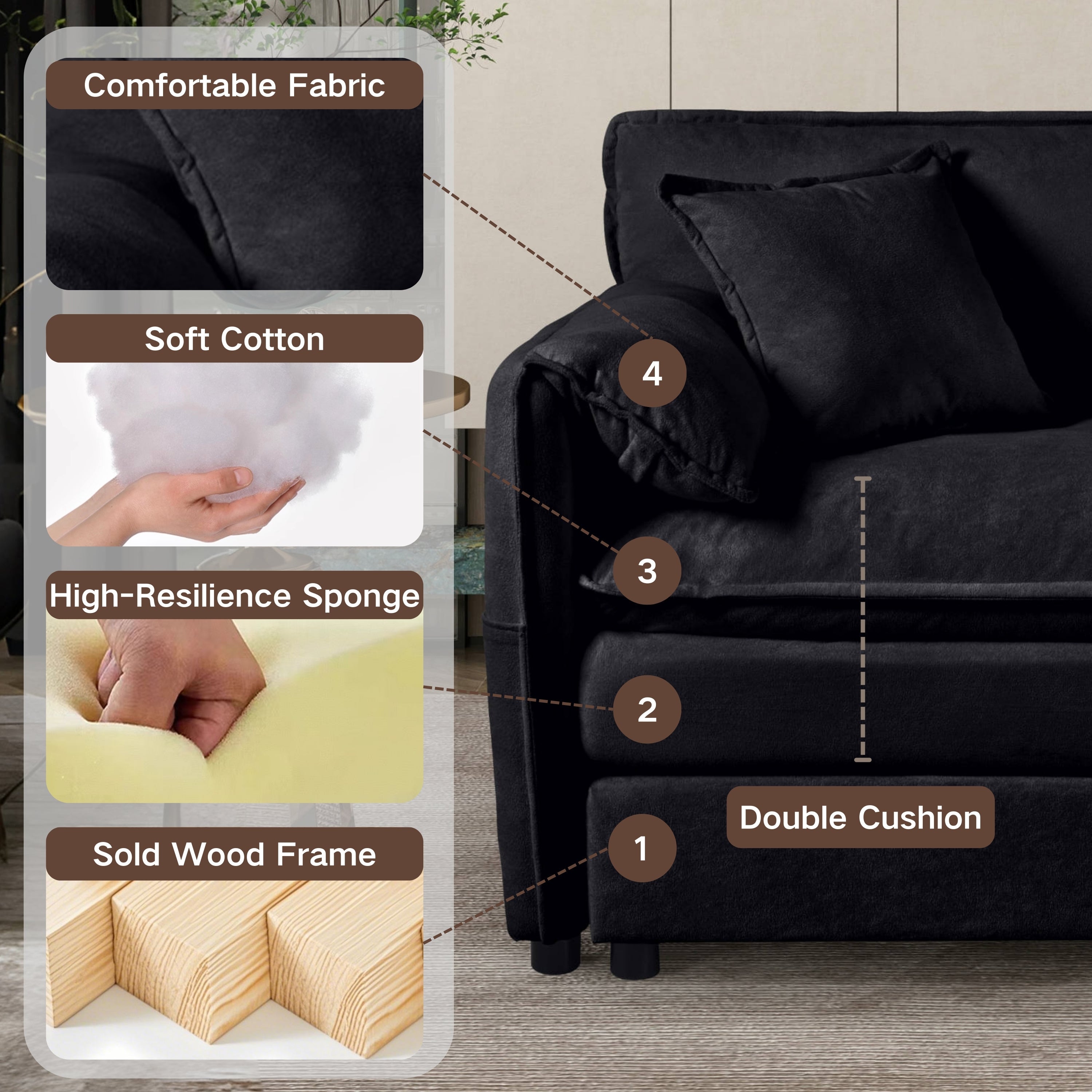 Modular Sectional Sofa, Oversized Deep Seat U Shaped Couch Set for Living Room, 4-Seater Comfy Cloud Couches with Two Movable Ottomans, DIY Combination, Chenille,Black