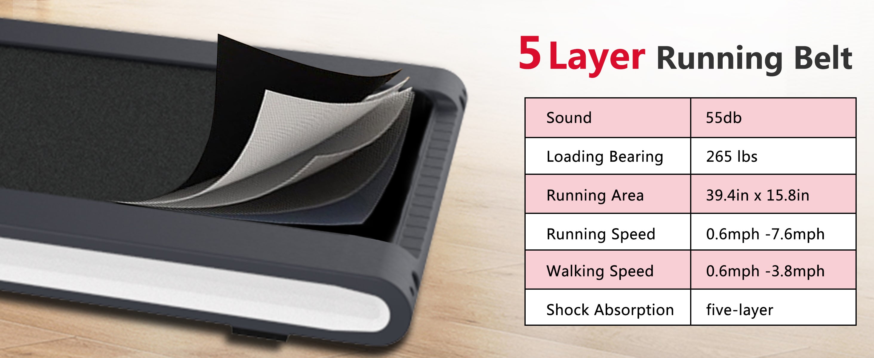 2 in 1 Under Desk Treadmill, 2.5HP Folding Electric Treadmill Walking Jogging Machine for Home Office with Remote Control, White