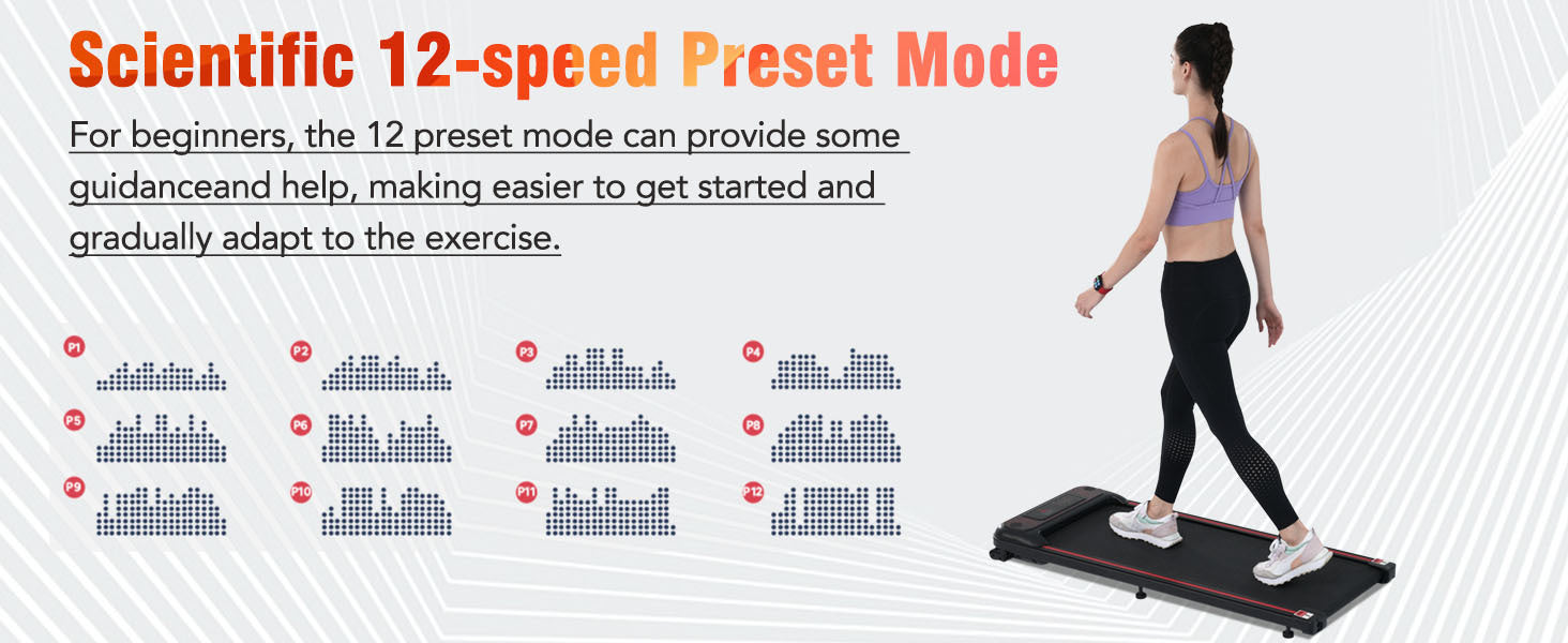 NEW Walking Pad Under Desk Treadmill for Home Office -2.5HP Walking Treadmill With Incline 0.5-4MPH 265LBS Capacity Treadmill for Walking Running - Wristband Remote